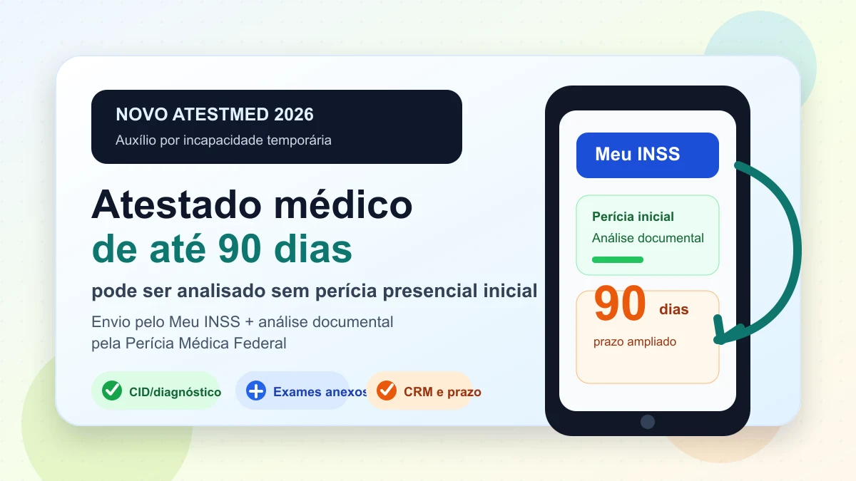Novo Atestmed 2026: Atestado Médico de Até 90 Dias Sem Perícia?